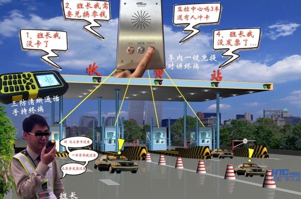 智慧高速解决方案