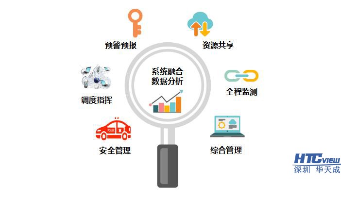 IP对讲系统特点显著 模拟对讲日渐淘汰 IP对讲系统特点显著 模拟对讲日渐淘汰