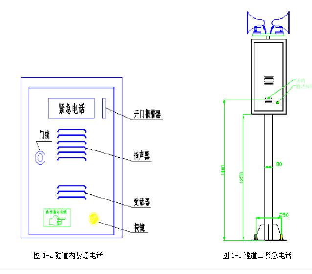 智慧高速解决方案