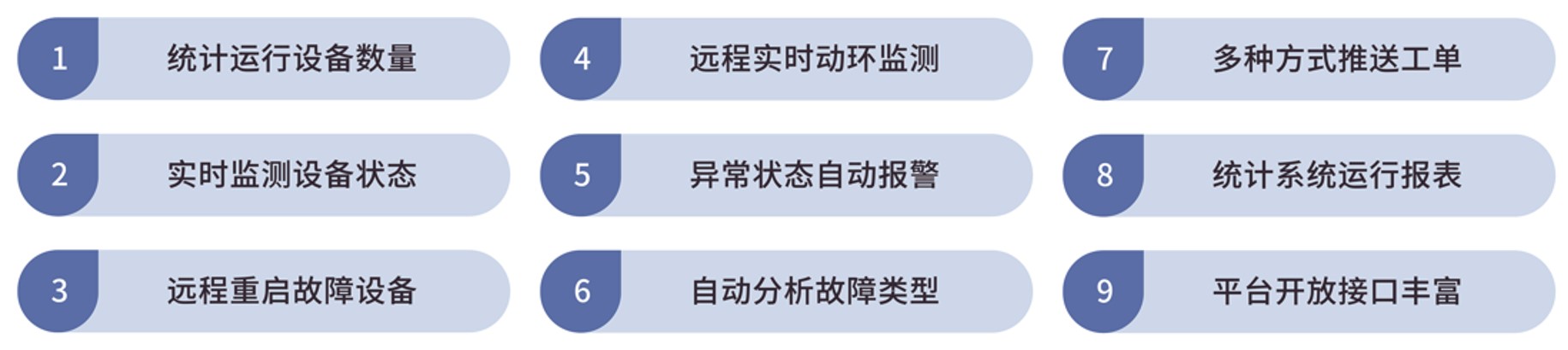 智慧高速解决方案 智慧高速解决方案