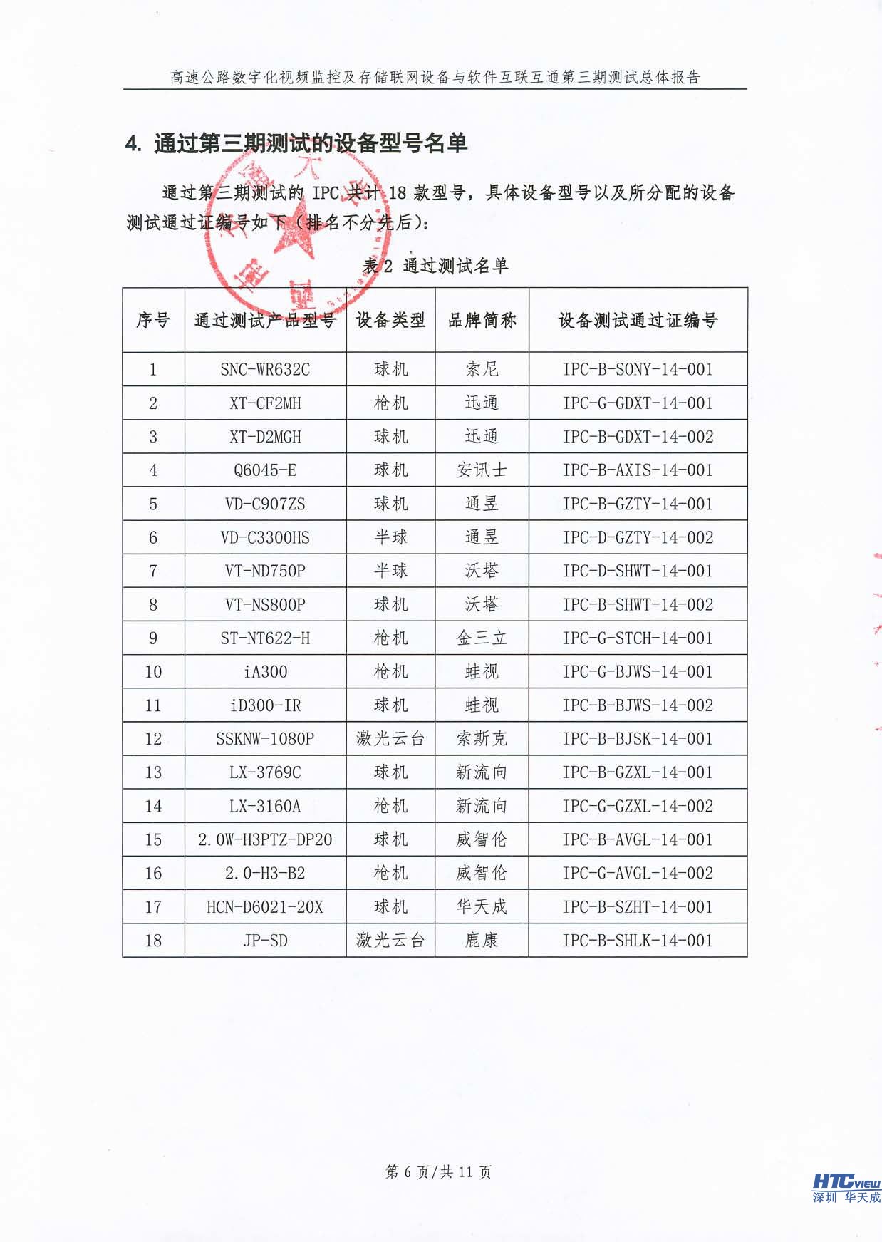 深圳PA视讯官方集团 深圳PA视讯官方集团