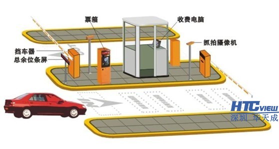 智慧高速解决方案
