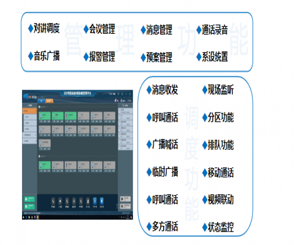 构建稳定易维的智慧高速通讯基石 - PA视讯官方集团IP电话系统设备选型指南